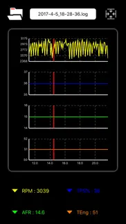 aracermobile problems & solutions and troubleshooting guide - 2