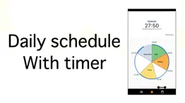 planneres:routine app-week app iphone screenshot 2