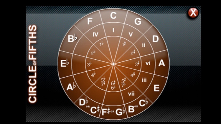 Music Tool