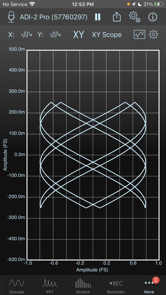 #7. SignalScope Advanced 2022 (macOS) 由: Faber Acoustical, LLC