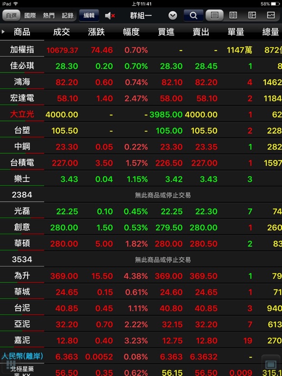 Screenshot #4 pour 至尊股票機