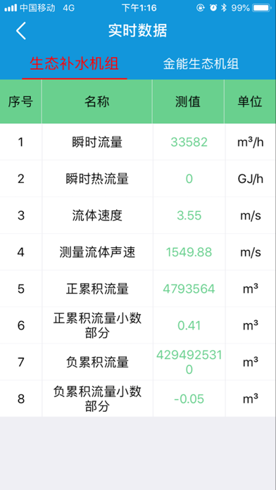 生态流量在线监测系统 screenshot