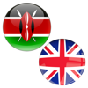 Swahili to English Translator - SentientIT Software Solution