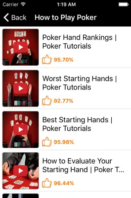 Game screenshot How To Play Poker hack