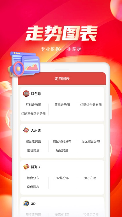 彩民之家-双色球大乐透彩票开奖预测. screenshot-4
