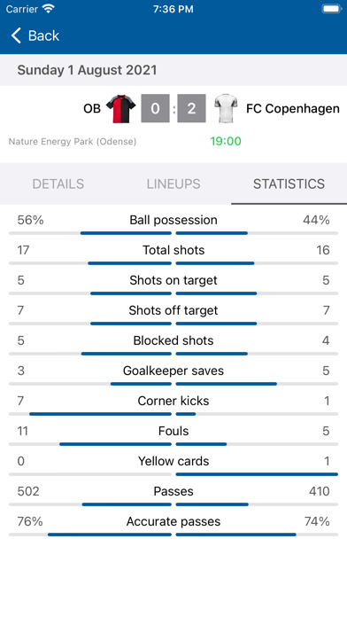 Live Scores Danish Superliga Screenshot