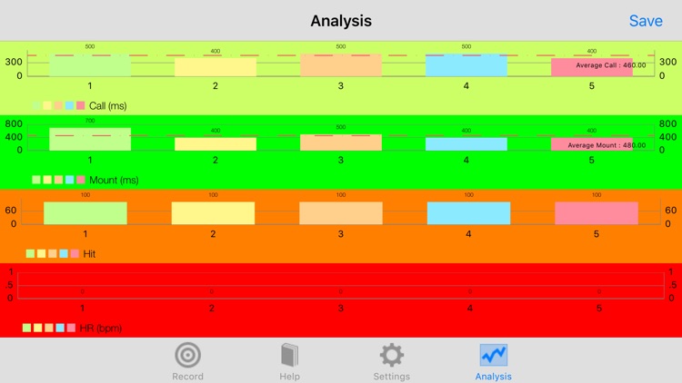 shootAnalyzer