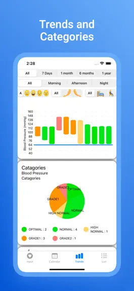 Game screenshot Blood Pressure App & Log apk