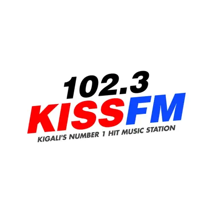 102.3 KISS FM Cheats