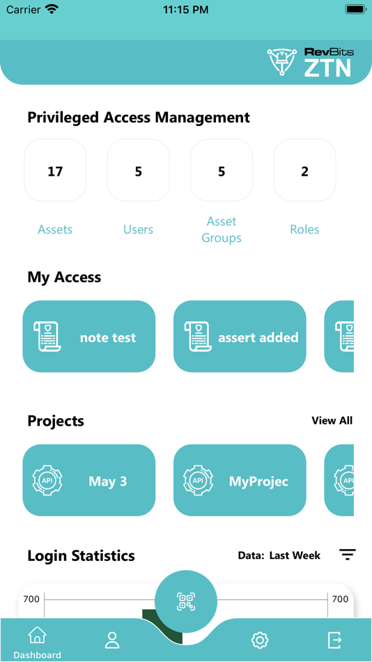 #3. RevBits ZTN (iOS) 由: RevBits