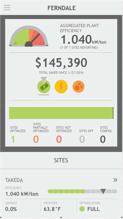 OptiCx Trend screenshot-3