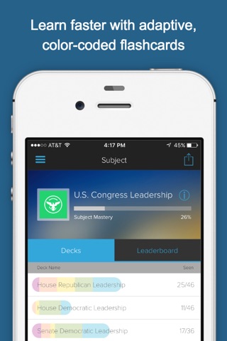 U.S. Congressional Leaders screenshot 2