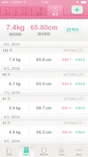 mybaby · 喂奶提醒 x 成长日志 айфон картинки 2