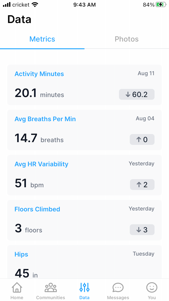 MyCoach by Coach Catalyst
