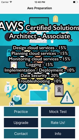 AWS Certified Solutions Architect - Associate Examのおすすめ画像1