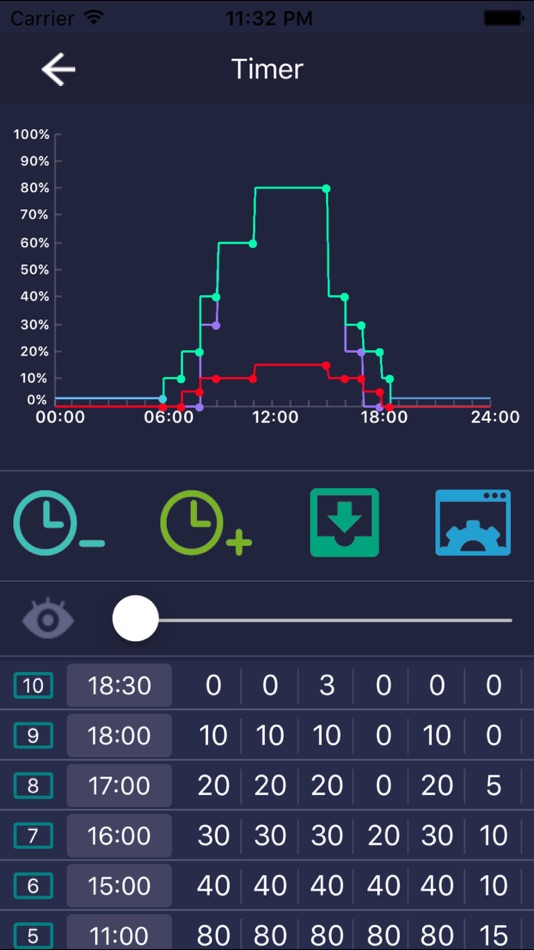 #1. Spectra LED (iOS) Podle: 华 李
