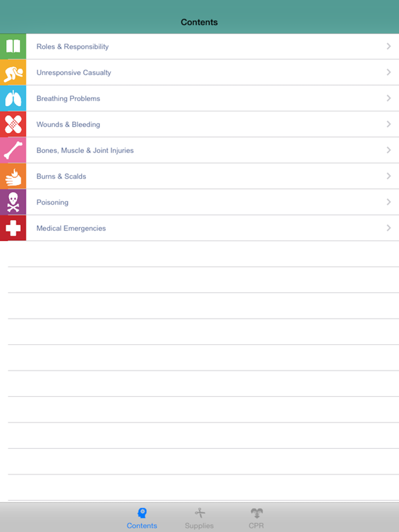 Screenshot #4 pour imperative training First Aid