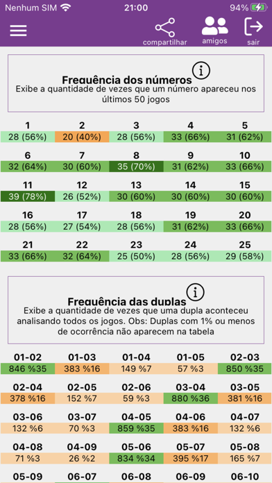 Lotofácil estatísticas Screenshot