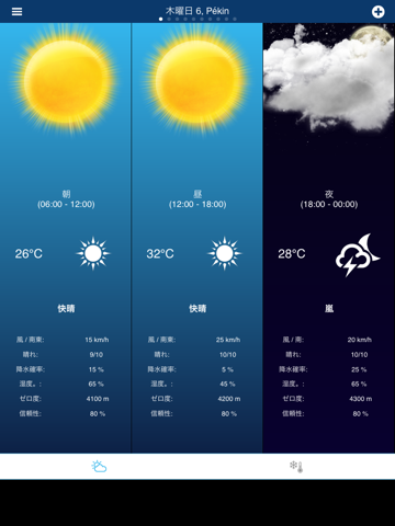 中国のための天気のおすすめ画像2