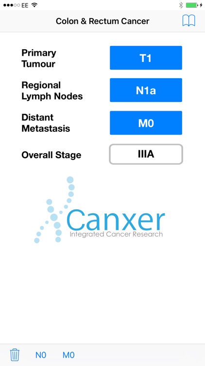 Colon & Rectum Cancer