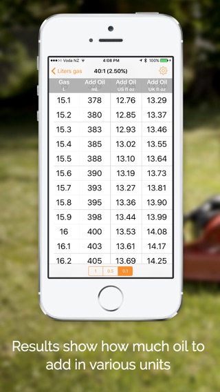 Premix Gas Ratios - Oil and Gas Mix for Two-Strokeのおすすめ画像4