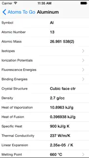 atoms to go table of elements iphone screenshot 2