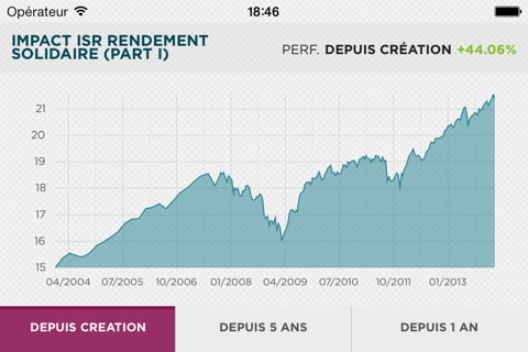 Mon Epargne Salariale screenshot 3