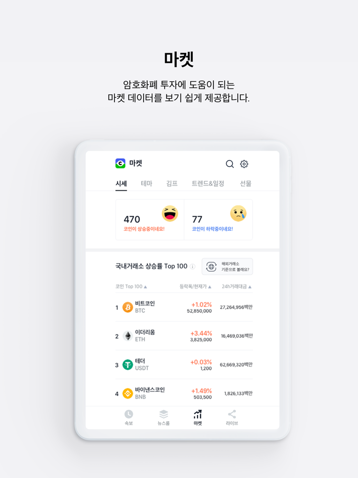 코인니스 -  빠르고 정확한 코인 투자 뉴스 커뮤니티