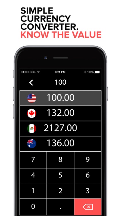 US Dollar to Canadian Dollar, USD to Mexican Peso.