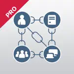 Active Directory Assist Pro App Positive Reviews