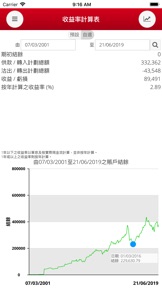 擷圖
