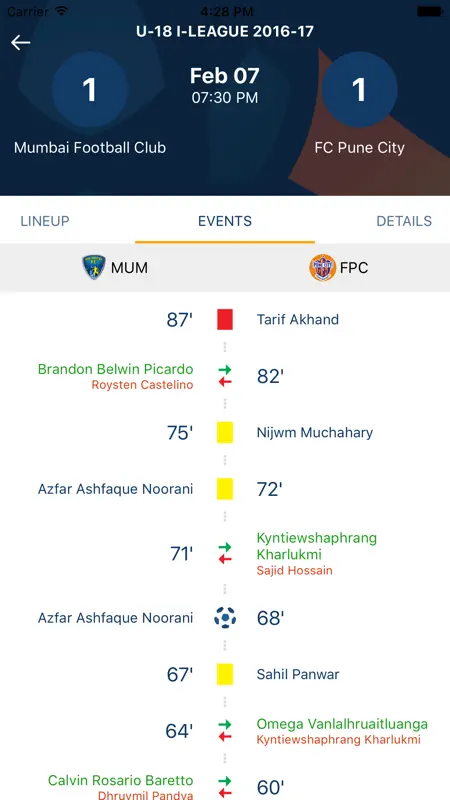 Indian Football - AIFF screenshot 5 of 5