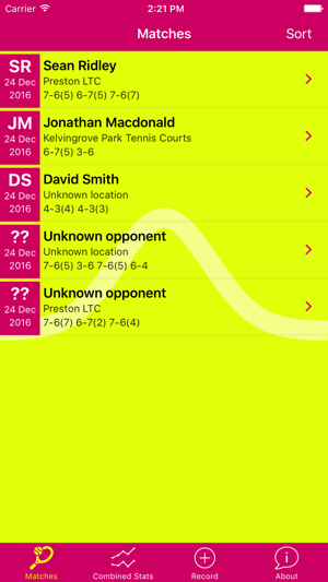 Yellow Tap Tennis(圖1)-速報App