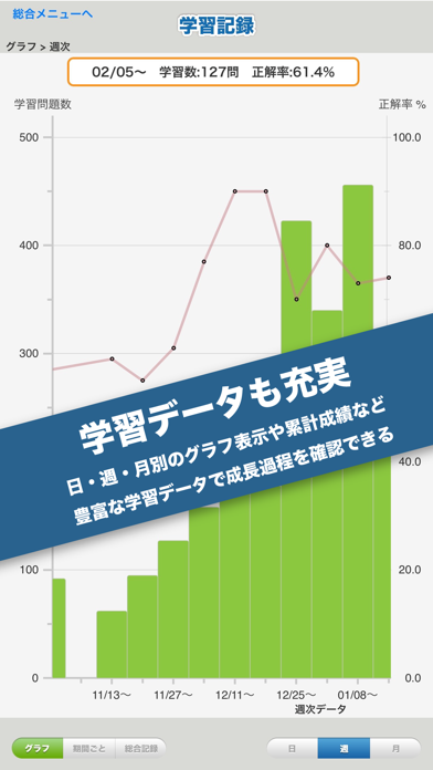 辰已の肢別本 H28年度版(2017年対策) 商法のおすすめ画像5