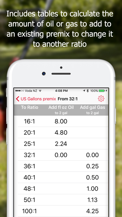 Premix Gas Ratios - Oil and Gas Mix for Two-Stroke Screenshot