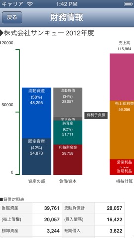 経営分析のおすすめ画像1