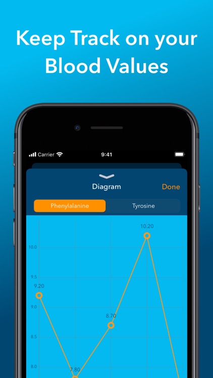 DietAssistant for PKU screenshot-6