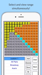 Max Bet Poker Odds Calculator screenshot 2