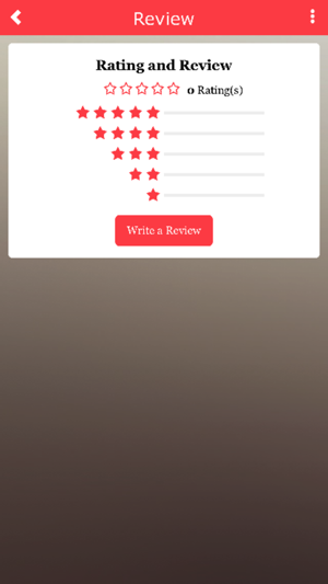 Hello Pizza(圖4)-速報App
