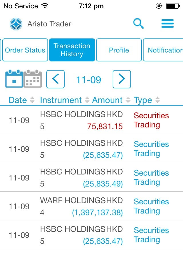 Aristo Trader