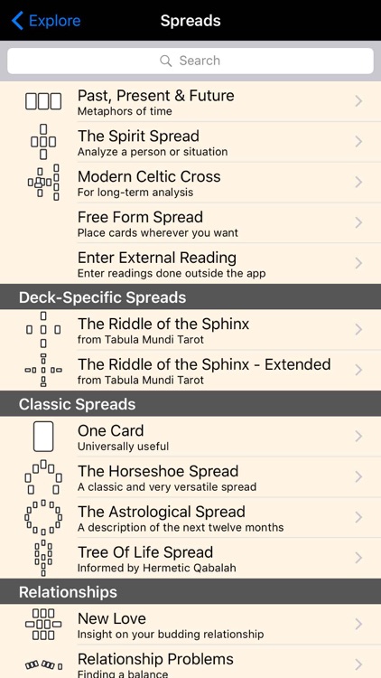 Tabula Mundi Tarot