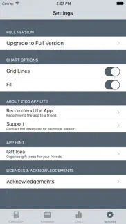 cic lite - compound interest calculator iphone images 4