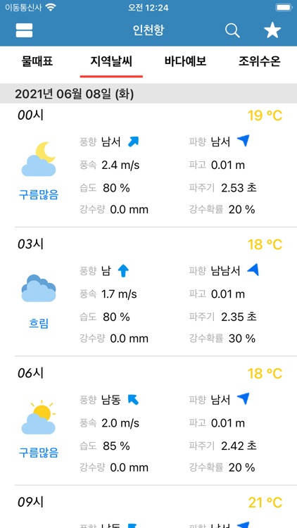 오늘의물때 - 바다낚시를 위한 물때와 날씨+ 조석예보