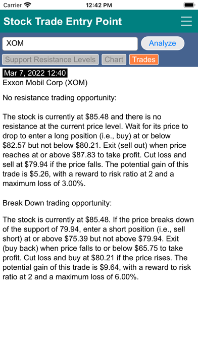 Stock Trade Entry Point Screenshot