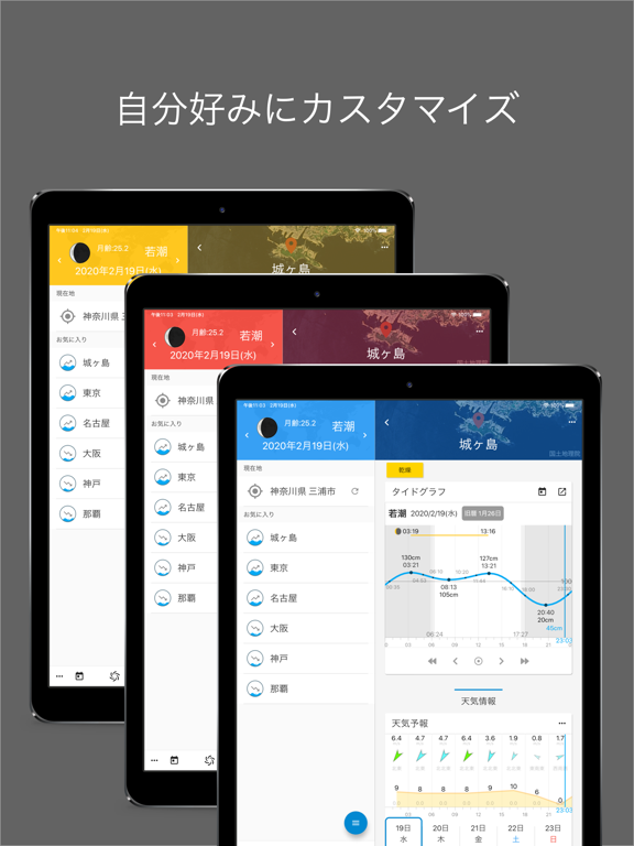 しおさいS-潮見表／タイドグラフ- iPad screenshot 6