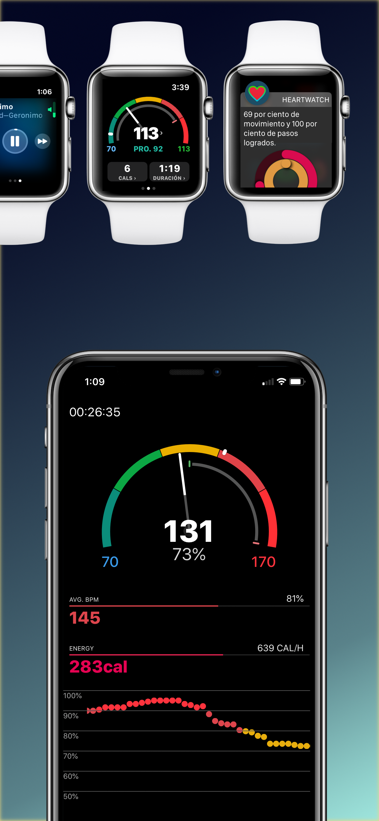 HeartWatch Frecuencia Cardíaca