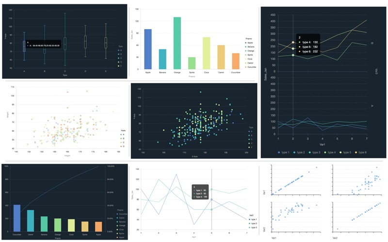 Screenshot #2 pour GPlot