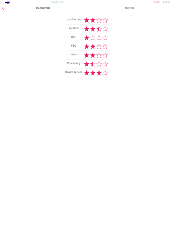 Screenshot #6 pour Simulator of Russia Premium