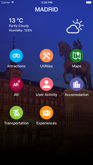 Madrid Travel - Pangea Guides(圖1)-速報App