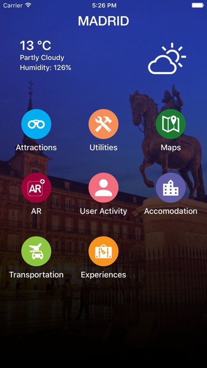 Madrid Travel - Pangea Guides